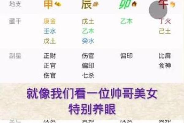 八字单项简批说明