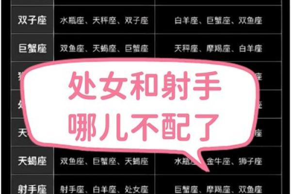 爱射手女入骨的星座男 爱射手男入骨的星座女