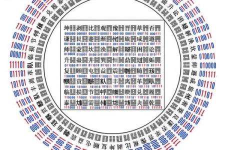 风水宝地的六个判断标准