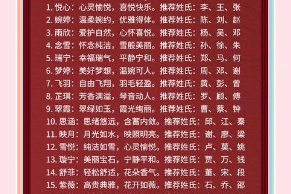 皮姓女孩名字大全-皮姓女孩起名字大全-皮姓名字大全姓名