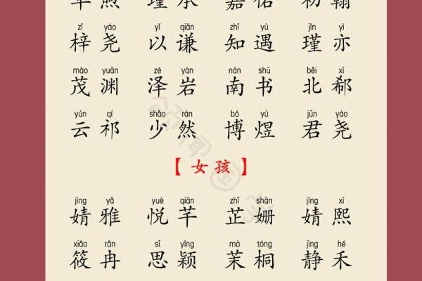 皮姓女孩名字大全-皮姓女孩起名字大全-皮姓名字大全姓名
