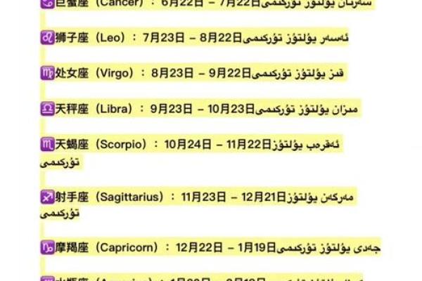 8月2日是什么星座