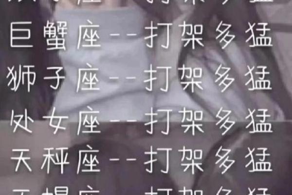 十二星座之小冤家，哪个最难缠？