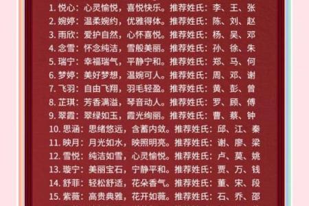 皮姓女孩名字大全-皮姓女孩起名字大全-皮姓名字大全姓名