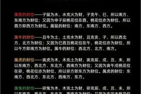 八字财库有几个为好
