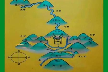 大富贵坟地风水顺口溜