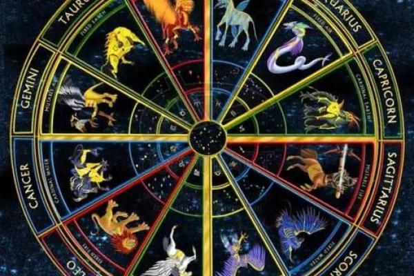 太阳星座和月亮星座是一样的吗