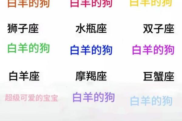 为什么白羊座叫泰迪星座