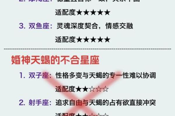 最能吃定天蝎男的星座