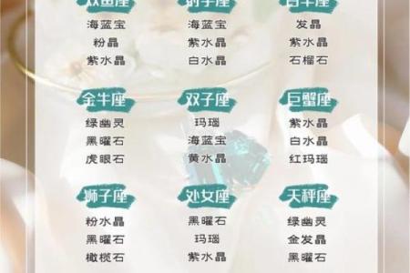 水瓶女容易喜欢哪个星座男