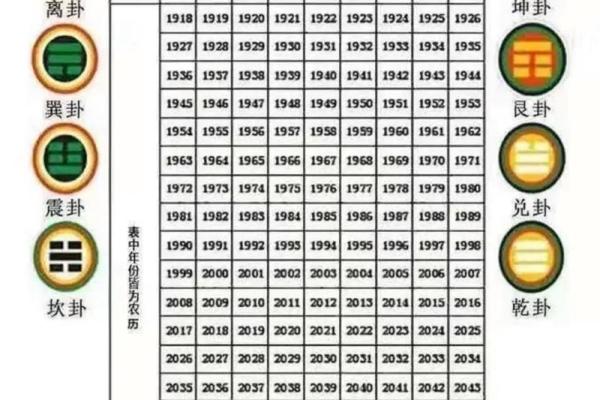 测试男女姓名缘分 男女生姓名缘份测试？