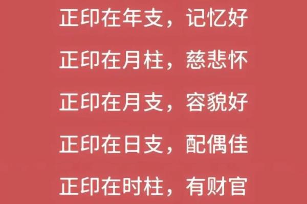 生辰八字所占四柱