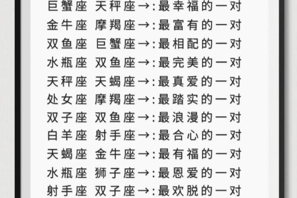 很自律的星座女有哪几个星座配对