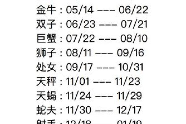 星座首饰？星座是根据农历还是阳历