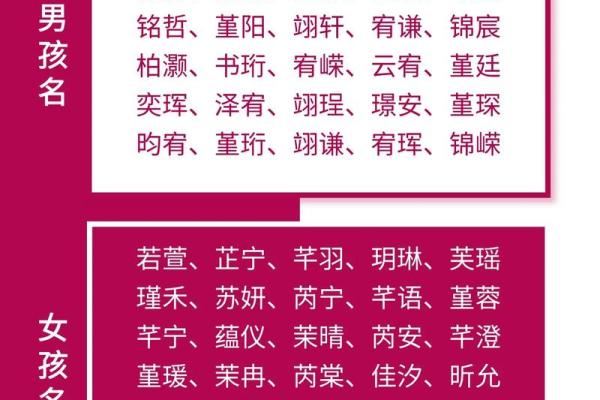 9月份出生的属蛇男孩应该要怎样取名字姓名