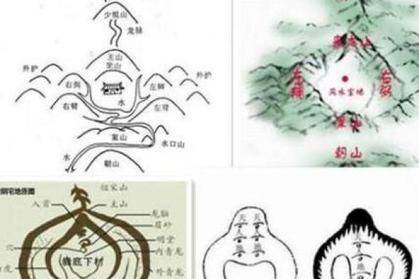 阴宅的重要性！大富大贵的风水