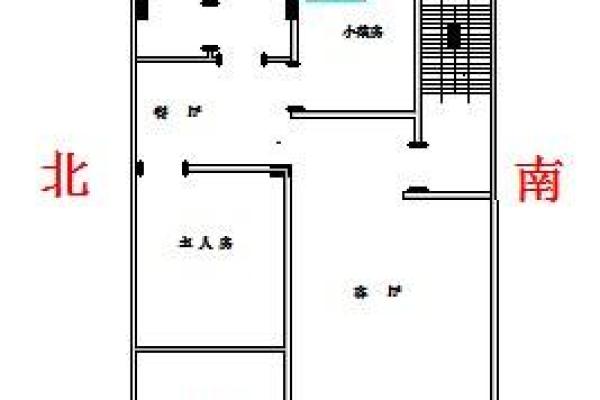 坐东向西房子两边厢房风水讲究
