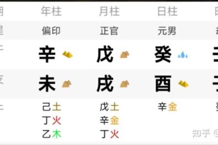 八字个五个金