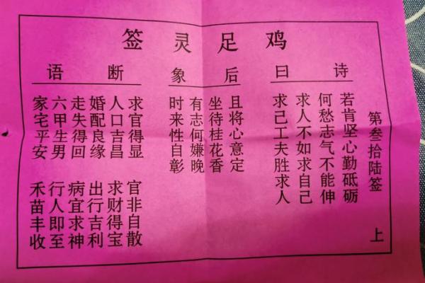 吕祖灵签第三十七签求子 吕祖灵签第三十七签求子