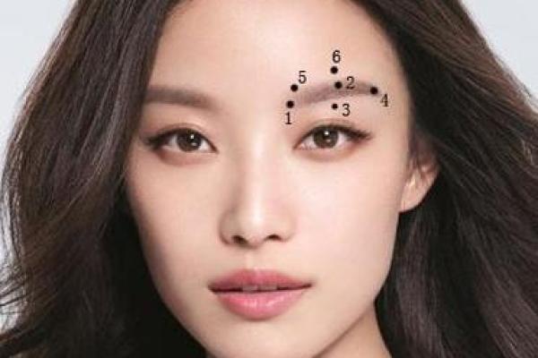 八字眉的女人是寡妇之相命吗