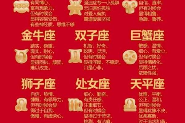 12星座适合什么搭配