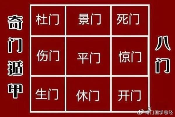 八字丧门