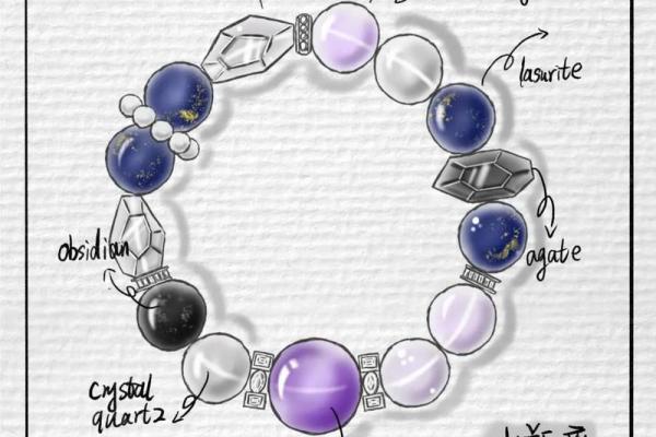 十二星座最适合戴什么手串女