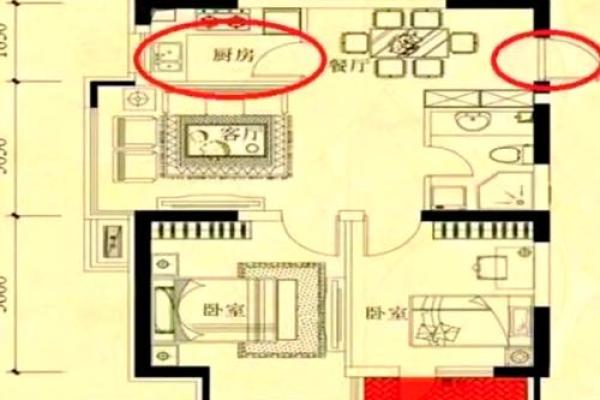 厨房在房子位置风水学