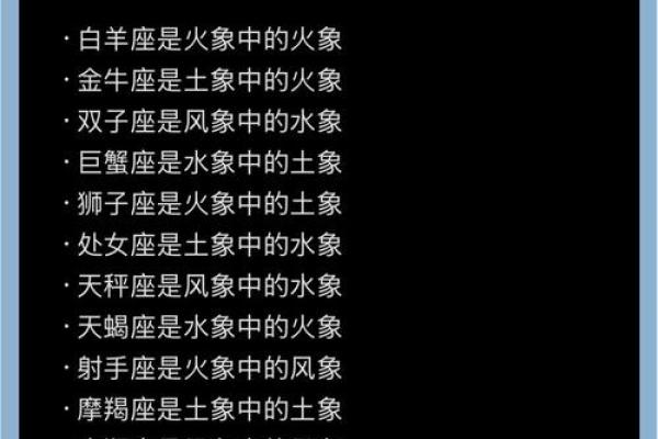 星座真的代表一个人的性格吗