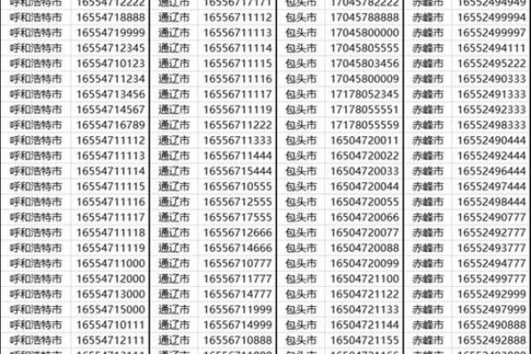 1518名字测试打分测试