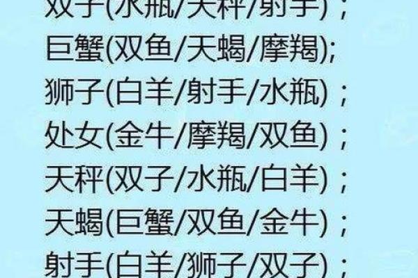 十二星座配对最合适的女生