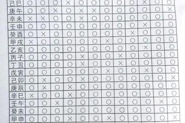 论八字:寅月甲日加时辰 论八字:寅月甲日加时辰