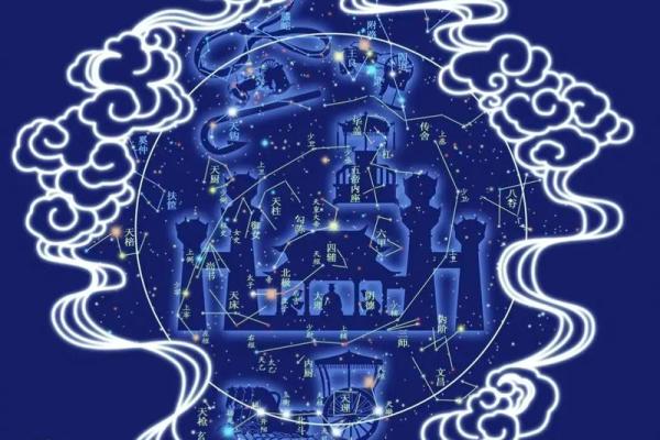 紫薇斗数查命星