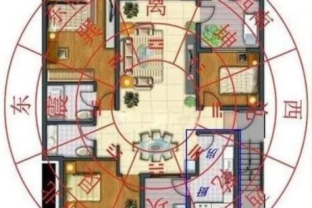 电视剧房子风水设计图片