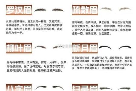 八字眉的女人是寡妇之相命吗