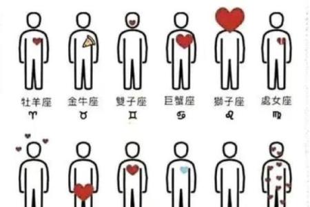 对这些星座而言爱需要浪漫来点缀