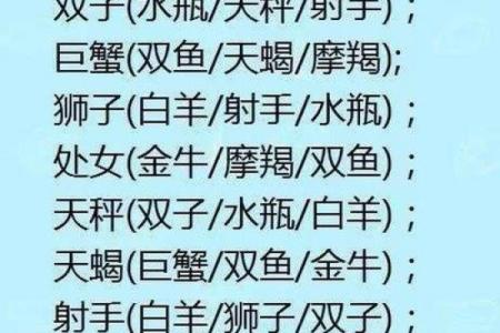 十二星座配对最合适的女生