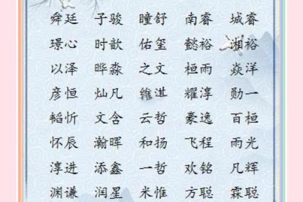 11月份出生的属虎男孩要怎样取名字姓名