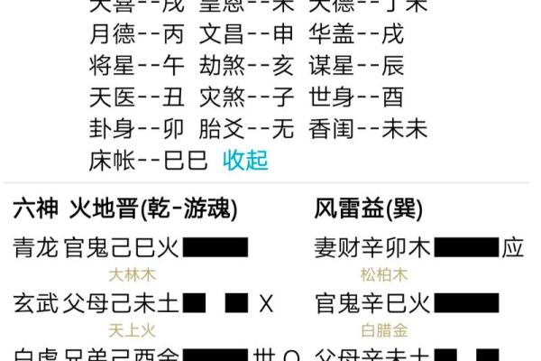 六爻算命之桃花运详解