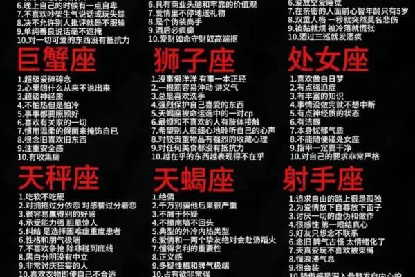 拼音缩写版12星座性格特点大揭秘