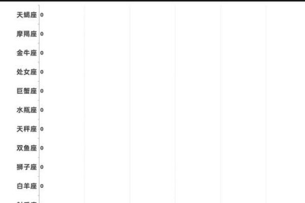 适合打工的星座女