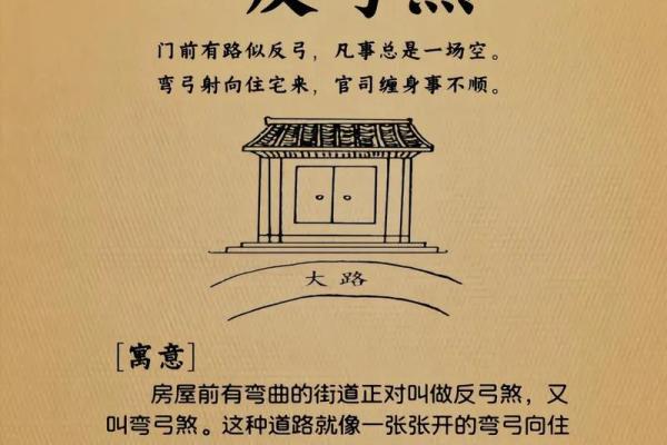 房子风水不好会出精神病吗