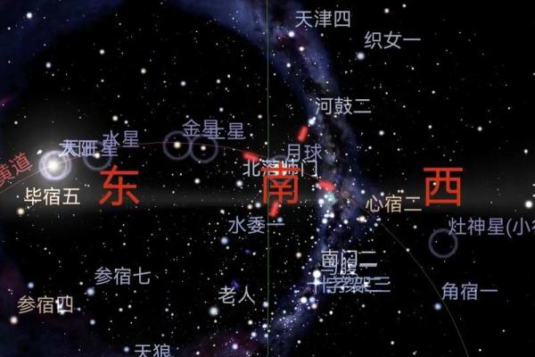 星座频道360运势导航