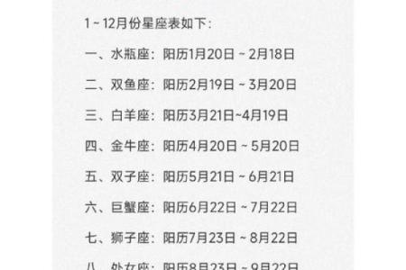 10月24日生日属于哪个星座的人