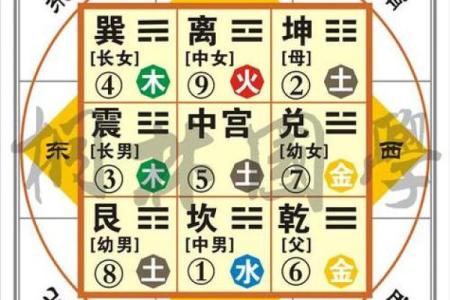 算命破灾真的假的