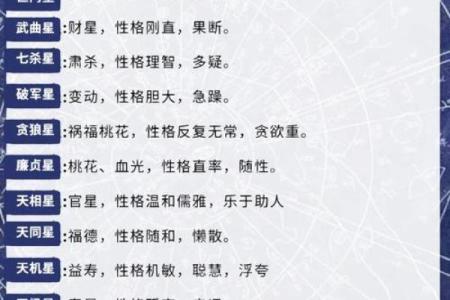 紫薇斗数运势100