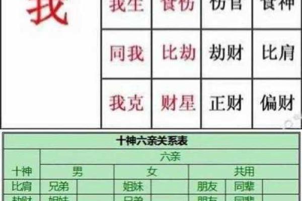 哪个八字比较准女命好男人