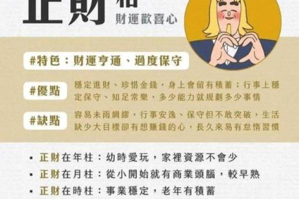 八字没有财星的女命