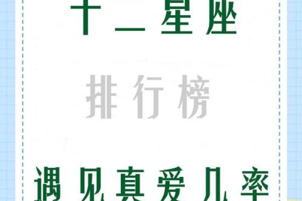 开朗活泼星座Top10,你是否在其中? 开朗活泼星座Top10,你是否在其中?