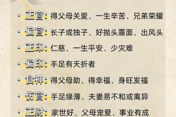 八字四柱怎么取象